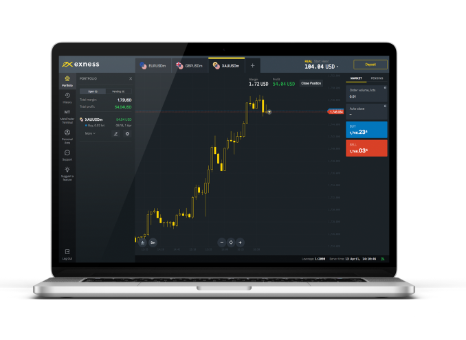 Metatrader 5 Metatrader 5